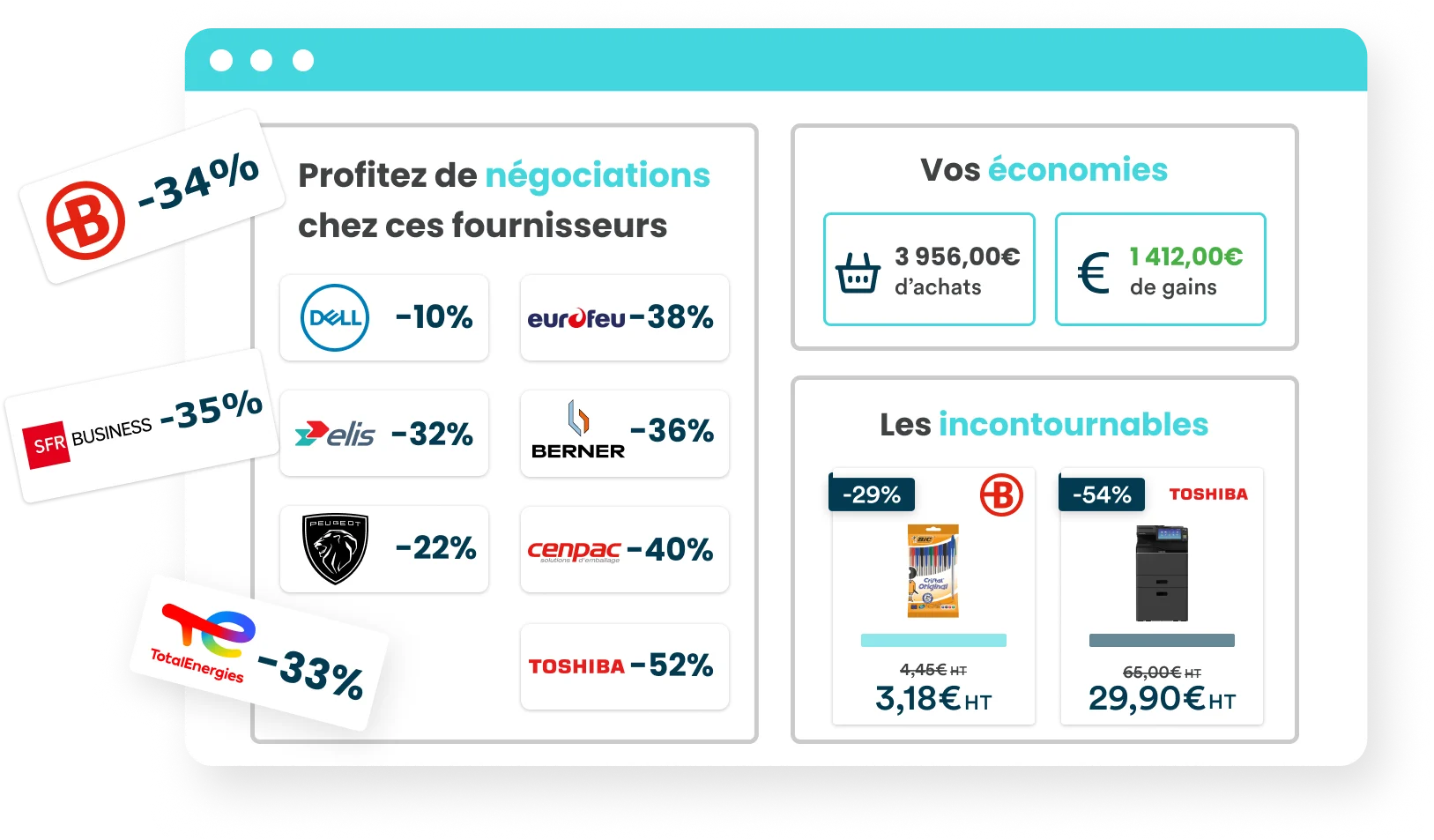 la plateforme d'économies